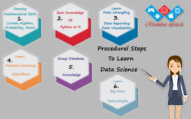rhombus-infotech-data science learning tips