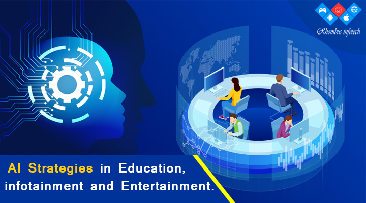 role-of-artificial-intelligence-in-education-infotainment-entertainment-industry