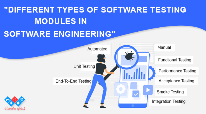 Different-types-of-software-testing-modules-in-software-engineering