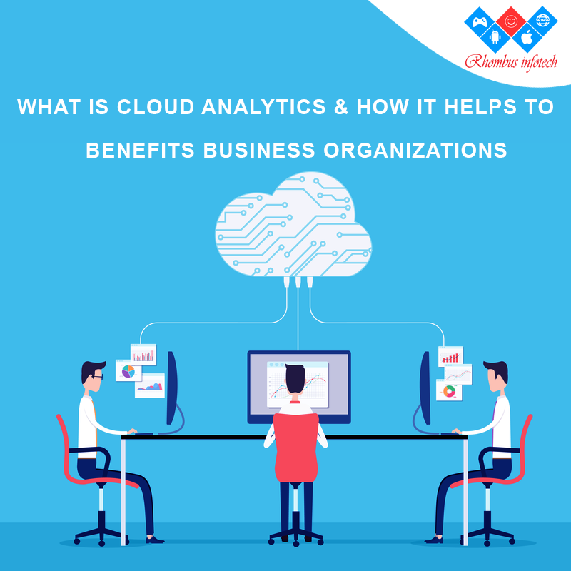 cloud-analytics-banner-how-it-help-to-benefit-business-organizations