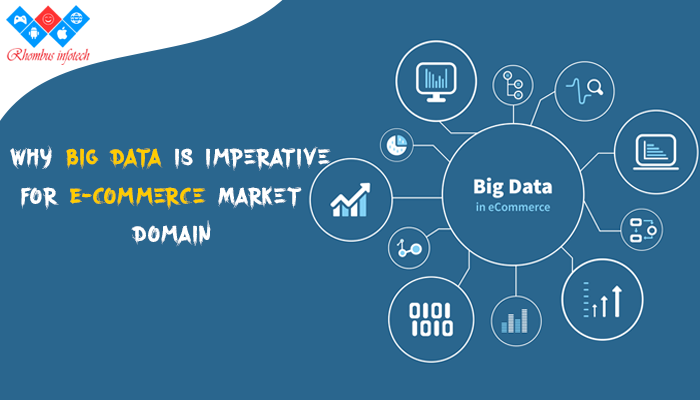 Why-Big-Data-Is-Imperative-For-E-commerce-Market-Domain