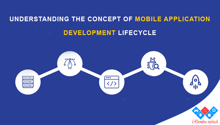 understanding-the-concept-of-mobile-application-development-lifecycle