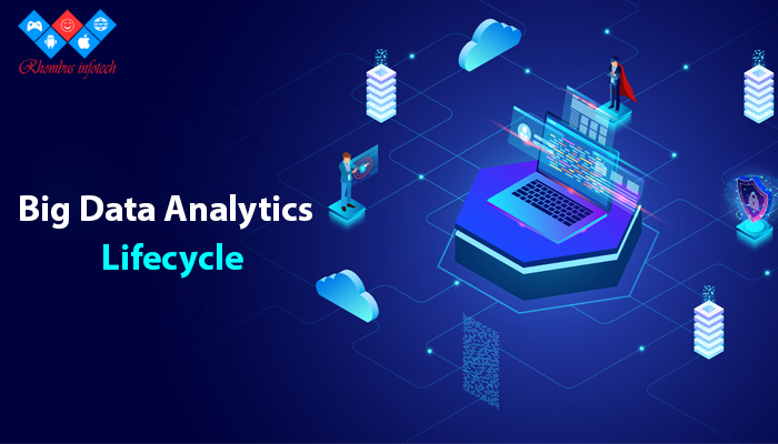 Big-data-analytics-lifecycle